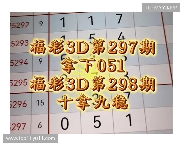 福彩3D最新开奖结果查询与中奖号码公布